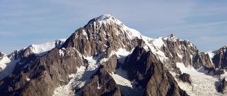 Sju högsta toppar på de sex kontinenterna på jorden