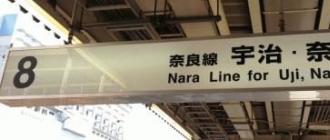 Var är staden Nara